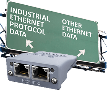 Anybus CompactCom 40-serie Transparant Ethernet