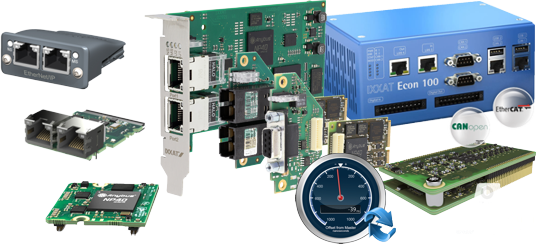 Industrial Ethernet - Multi-network connectivity and interfacing