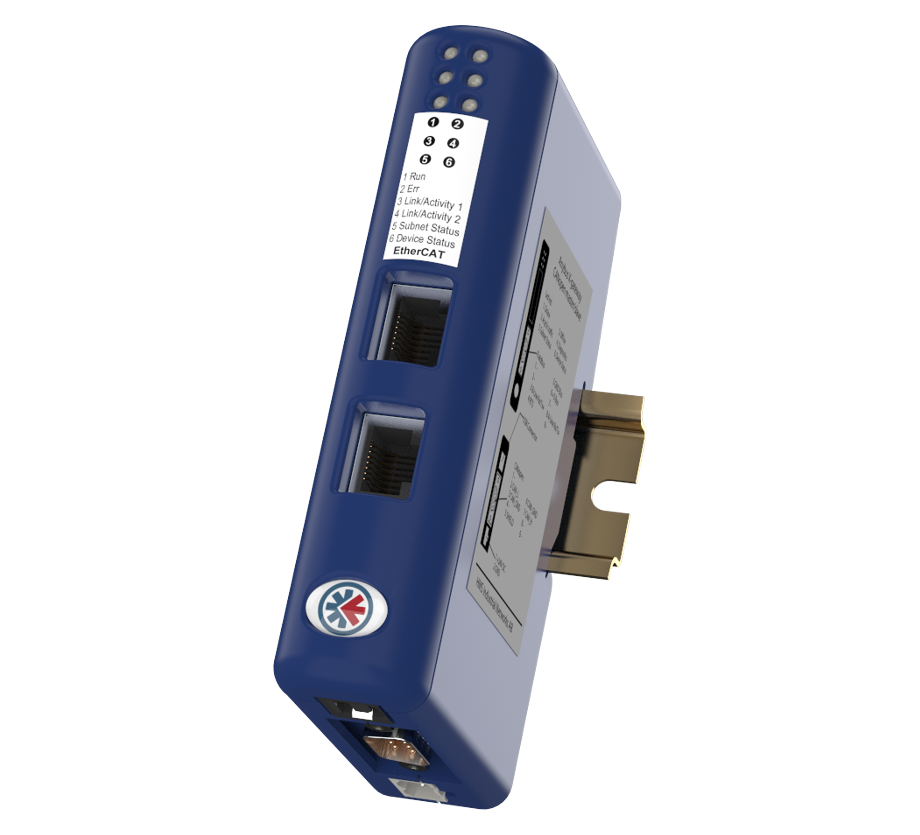 Anybus Communicator CAN - EtherCAT