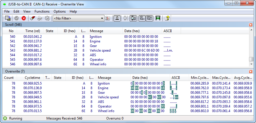 Ixxat canAnalyser 3 - Receive Module