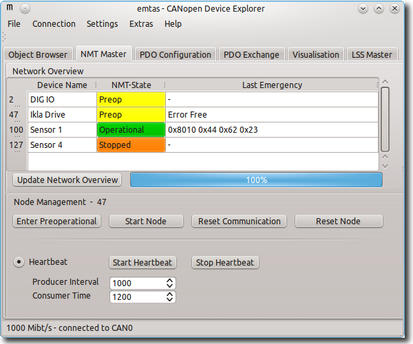 emotas CANopen DeviceExplorer Software