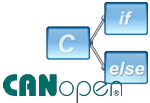 emotas CANopen Stack - Master/Slave Software Pakket