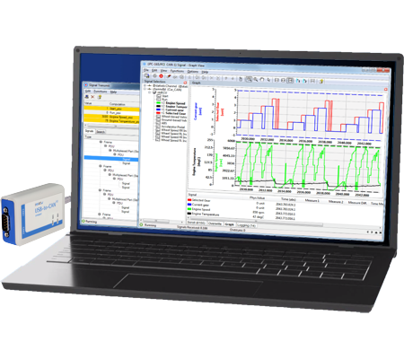 canAnalyser 3 Suite - Bekijk en analyseer CAN, CAN-FD en LIN communicatie