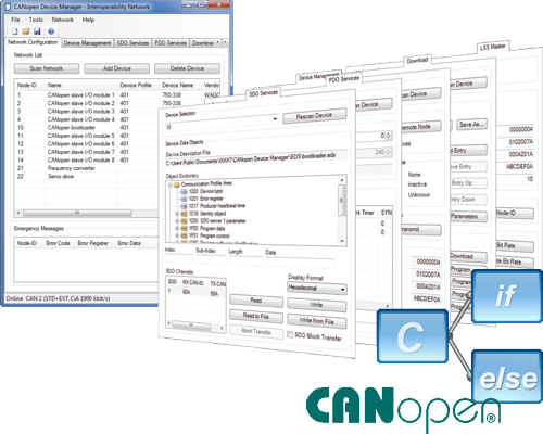 CANopen Software - Stacks en tools to develop CANopen nodes and networks