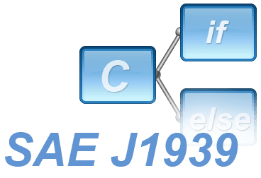 Ixxat SAE J1939 Protocol Software Driver